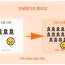 단골마켓 | 당근마켓 비즈프로필 단골맺기와 후기, 이거 모르면 장사 망합니다
