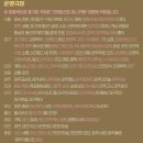 CGV 광주터미널 | 신상 크라운산도 딸기팝콘 후기(+미키17후기)