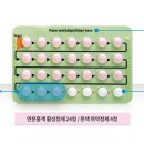 온산부인과의원 네이버블로그