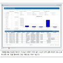 전산 원가사 2급 사용 매뉴얼 이미지