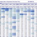 남구-033 이미지