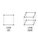 [수학만들기]10902권담희 이미지