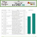 교하고등학교 네이버블로그