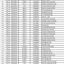 김상준내과의원 이미지