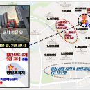 명일유치원(단설) 이미지