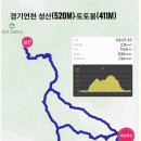 [근교산행] 11월27일(수) 경기연천 성산-토토봉 이미지