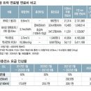 JY태권도 이미지