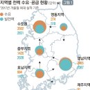 호남에너지 이미지