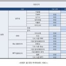 (주)오토링크 이미지