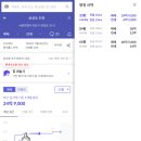 중앙하이츠 아파트( 건너) 이미지