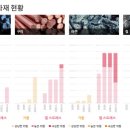 삼일가스 이미지