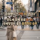 임광현 | "증여했다간 7억 더 냅니다" 양도세 유예 종료 D-10, 국세청장이 직접 올린 충격적인 숫자