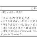 (03월 23일 마감) IBK신용정보(주) - IT 정규직 채용 이미지