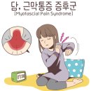 중앙마취통증의학과의원 이미지