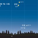 충주고구려천문과학관 이미지