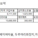 메디존코리아 이미지