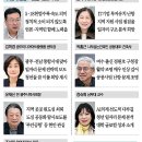 (주)무등산업 무등일보