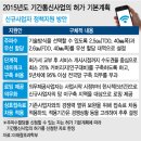 당근통신 이미지