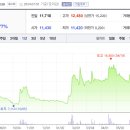 11620-4-10-3 이미지