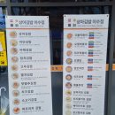 상아김밥이수점