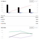 전자종합 이미지