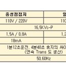 국일전자 이미지