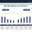 시화화성아파트 이미지