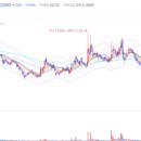 위더스 미디어 이미지