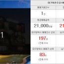 리치캐슬부동산중개사무소 이미지