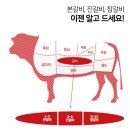 신촌갈비 이미지