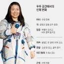 한국 첫 우주인 우주선 발사로 부터 귀환 까지... 이미지