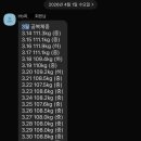 수정시흥-D-5 | 시흥동 PT ㅣ실제 회원님의 -11kg 감량 후기