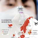 백신상회