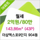 연세플러스마취통증의학과의원 이미지