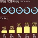 성인기획 이미지