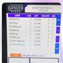 멍멍바개뜨 네이버블로그