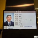 성남시민상조 | <장례 후기> 성남하늘누리 추모원 공실 안치 도와드린, 분당차병원 장례식장 효누리상조 후기