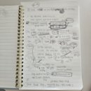 마고이어라 | 제천점집 마고신당에서 답답한 마음 풀고 온 솔직한 전화신점 후기