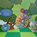 식습관 개선 및 영양소에 대해 배우는 시간! 경기도어린이식품안전체험관(의정부센터)🍒 이미지