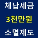 지안세무회계사무소 이미지