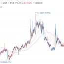 대원에너지산업 이미지