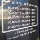 킹콩샤워 | 부천 킹콩샤워 본점 부천 셀프세차장 내돈내산 후기
