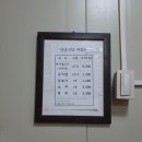 단골곱창식당