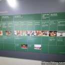 탑골로5번길(1-16) | 종묘 ('26.02.15)