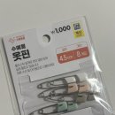 화정동 (경찰서옆 이면도로) | 스페인 여행 준비 소매치기 주의사항 및 준비물(옷핀, 자물쇠, 스트링고리, 카드링)