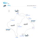 제주 올레길 10-1코스 이미지