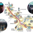 정동길 티스토리