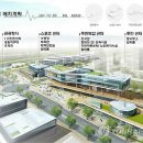 아름동_복합커뮤니티센터 이미지