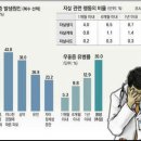 좋은생각 정신건강의학과의원 이미지