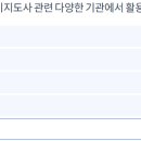 책놀이 지도사 자격증 과정 이미지